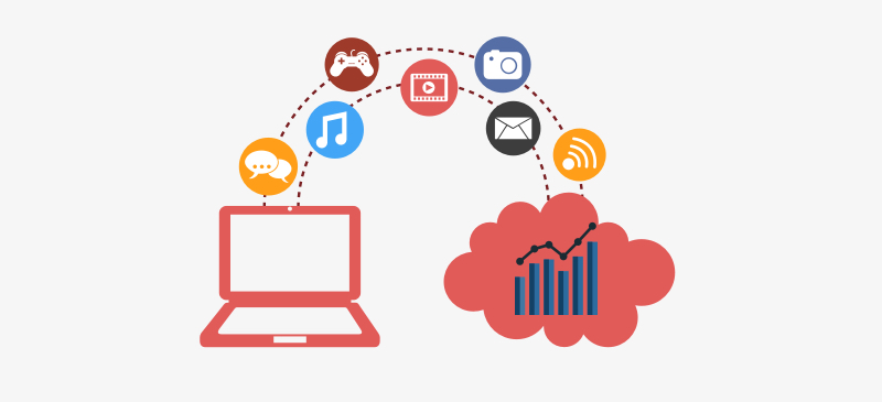 Social Media Productive or Destructive