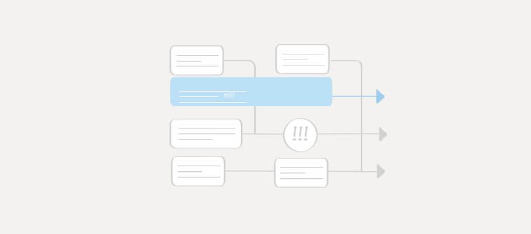 Top Practices for Prioritizing Project Work