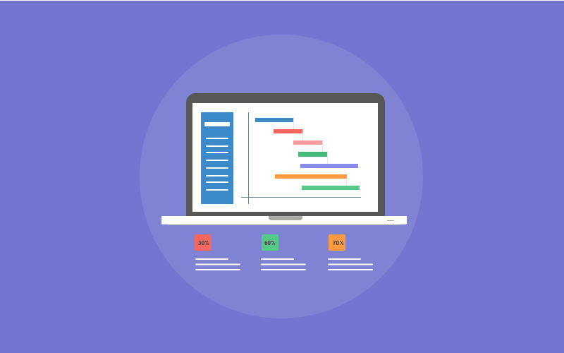 What Is a Gantt Chart What Is a Gantt Chart