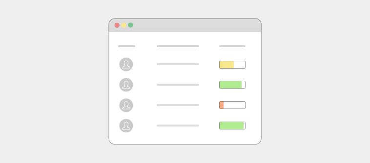 Manage Multiple Tasks with a Feature Rich ProProfs Project
