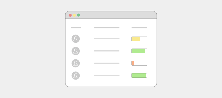 How-To Manage Multiple Tasks - Bpi - The Destination For Everything Process Related