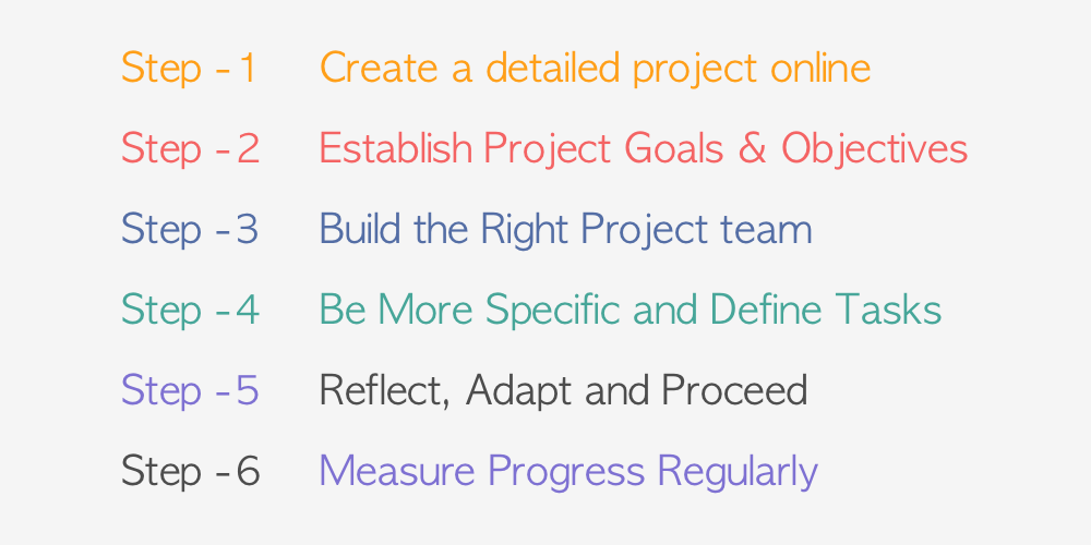 Six ways to manage a project team