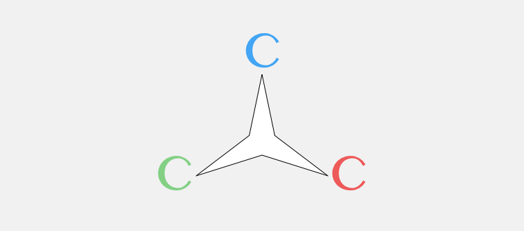 3 Cs of Healthcare in Project Management
