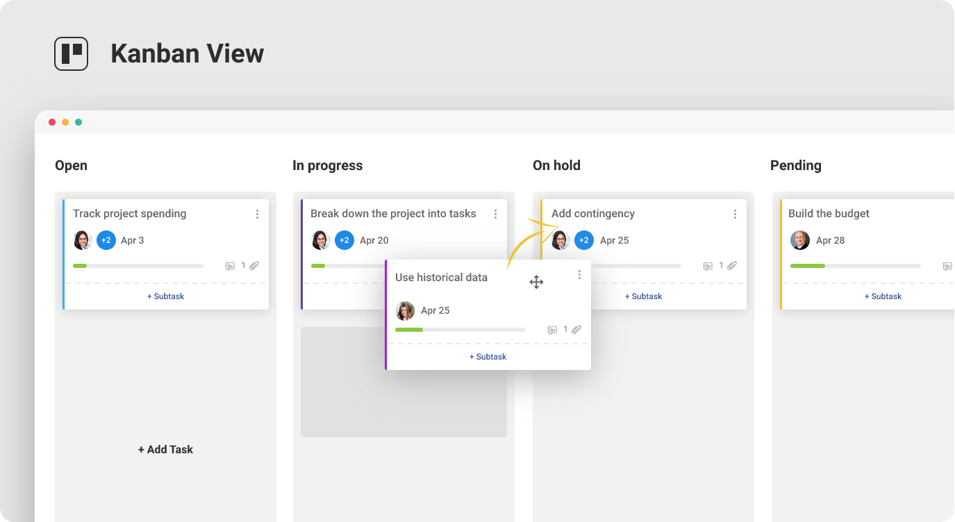PM_Template Project Budget