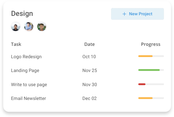 Workflow in web design project management software