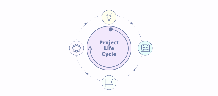 What is Project Life Cycle and What Are its Phases