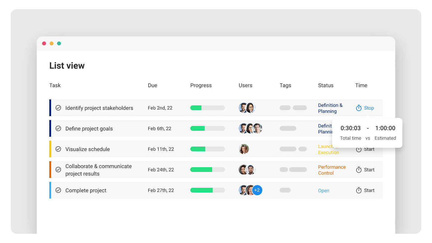 Project Schedule Template