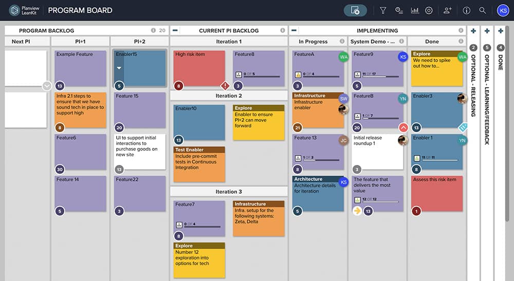 LeanKit Kanban Boards