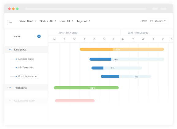 proprofs-project-gantt-chart-view