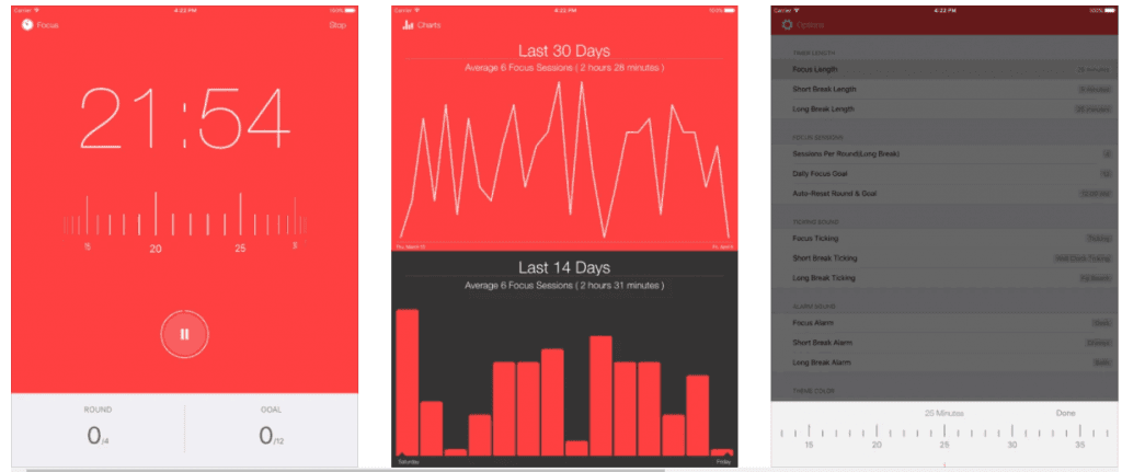 Focus Keeper - Time Management
