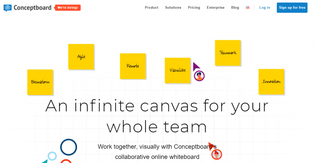 Conceptboard- best tool for remote teams