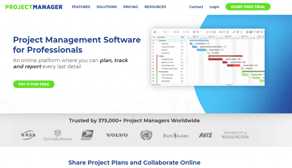 ProjectManager is an enterprise solution software