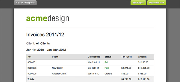 Invoice Report