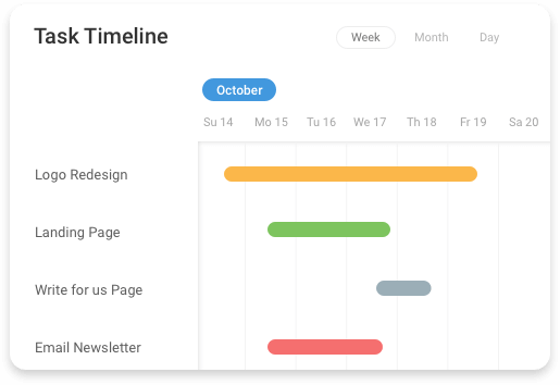 ProProfs Project is a simple project management tool 