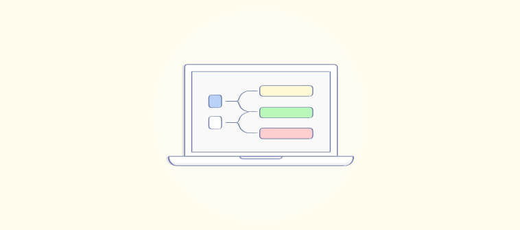 Benefits of using gantt chart