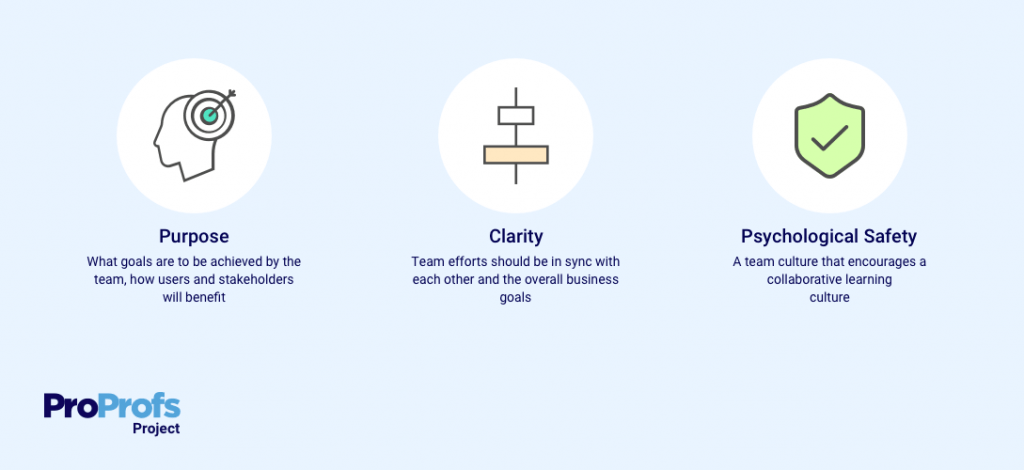 Principals of building high performing links