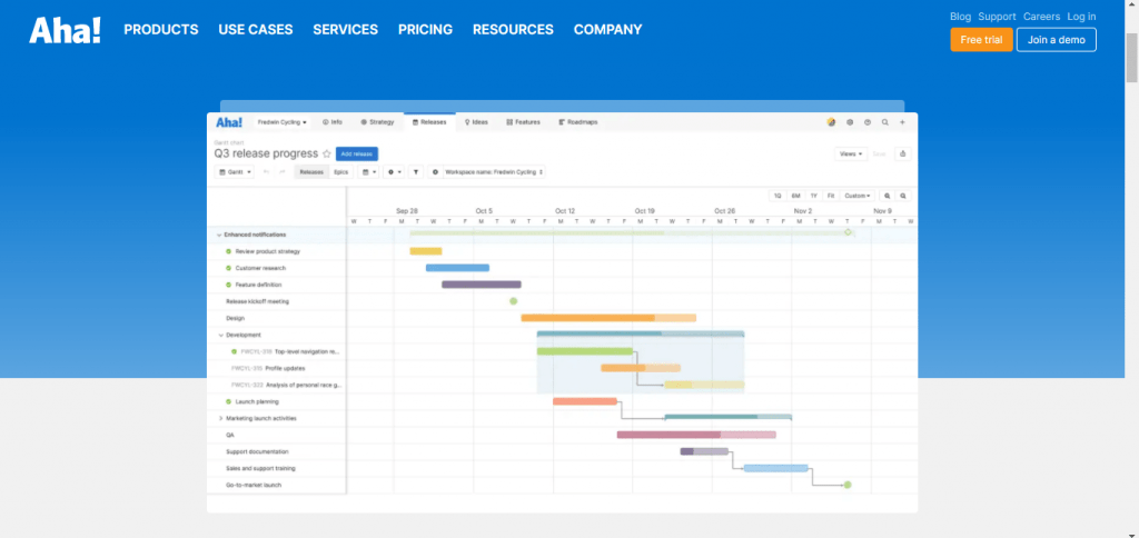 Aha is one of the best roadmap tool
