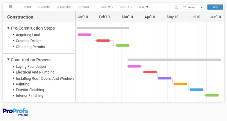 Gantt chart example for construction project