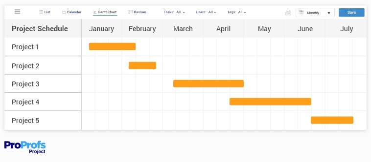 Gantt chart example for consultants