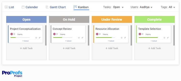 Kanban board example for content marketing project