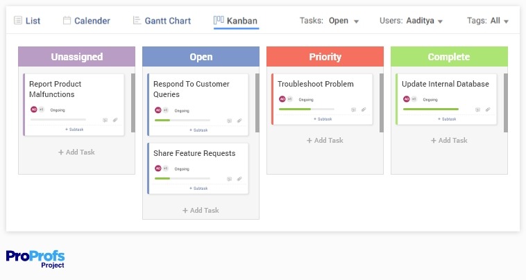 Customer support kanban board example