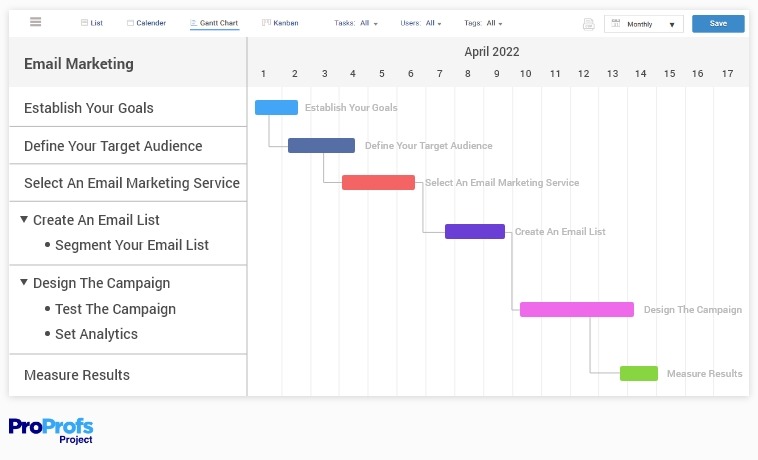 15 Gantt Chart Examples for Project Management in 2022