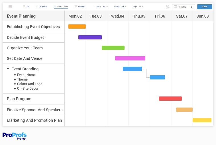 Gantt chart example for event planning