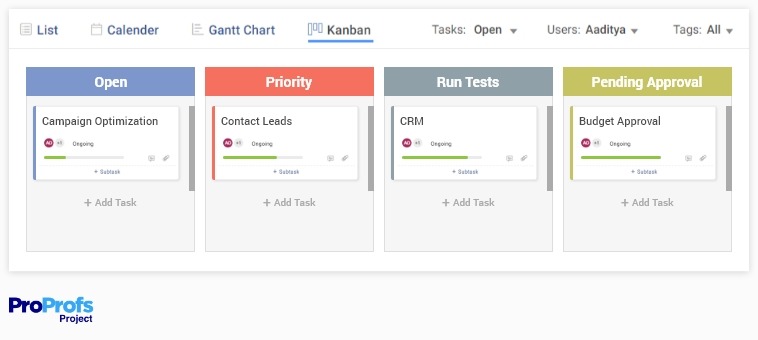 Kanban board sample for marketing AARRR project