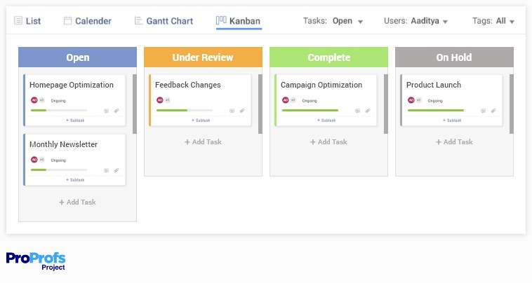 Kanban board example for marketing project