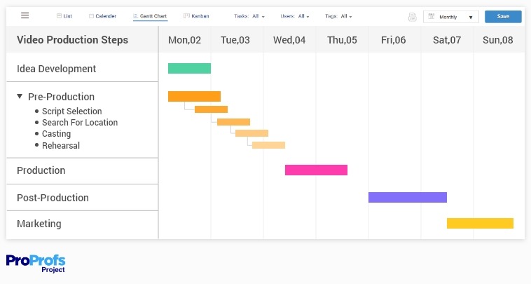 Gantt chart example for media project