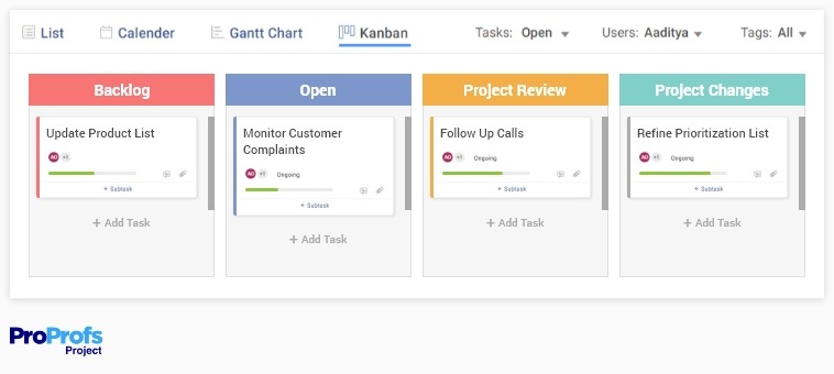 Kanban board example for product backlog