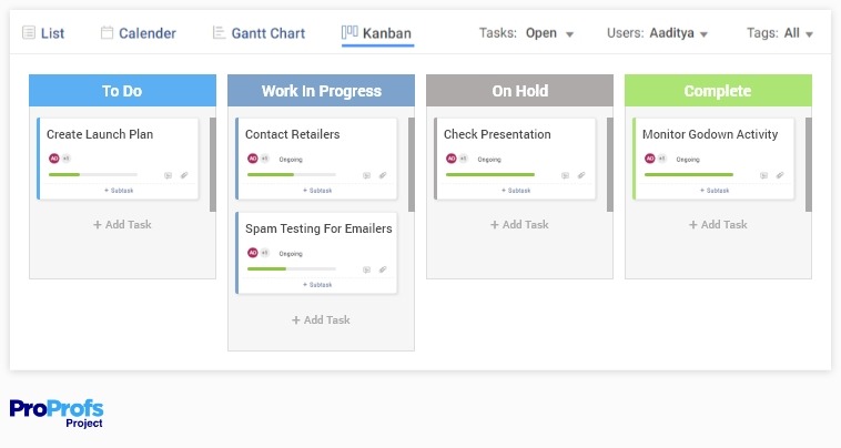 Kanban board example for sales pipeline
