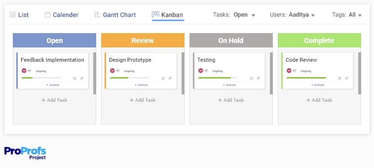 Kanban board for software development project