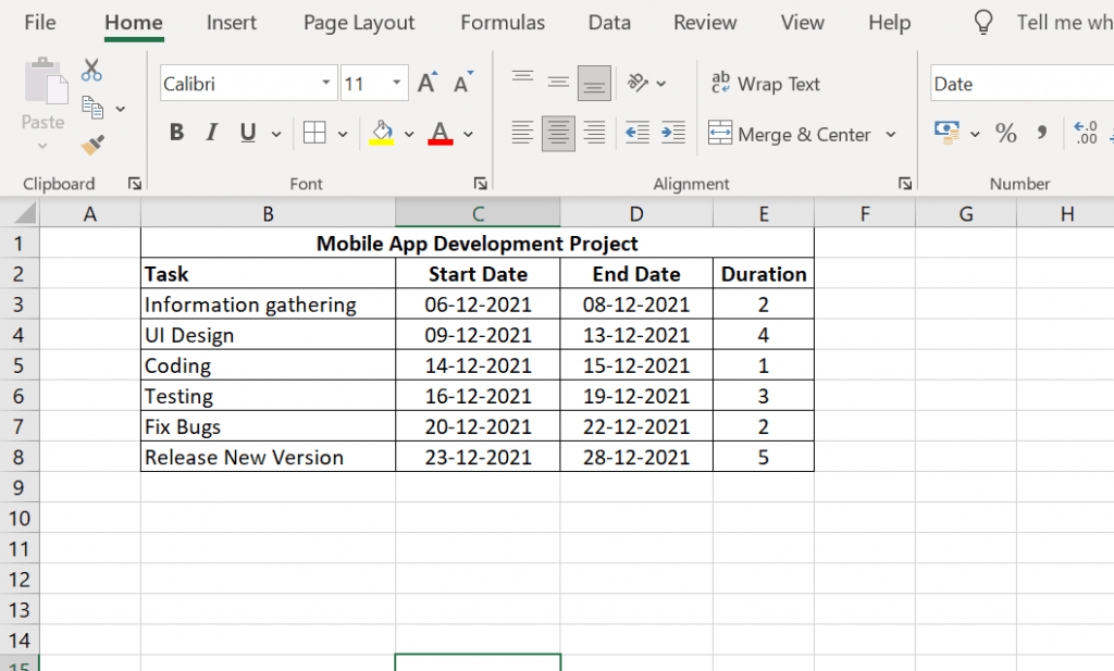 Create a table with project data