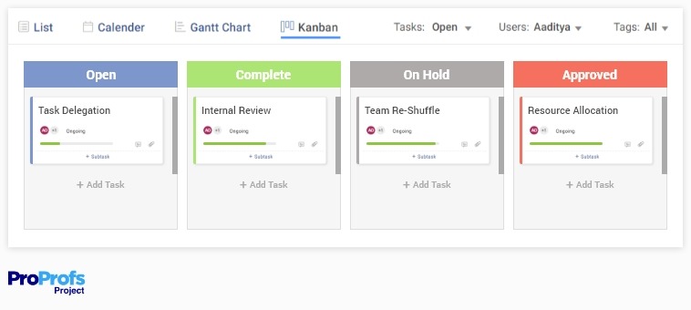 Kanban board for task management in team