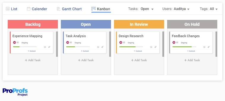 Example of kanban board for UX team