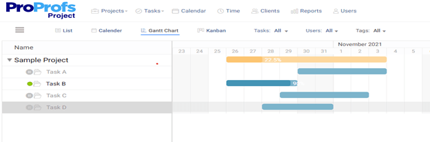 Gantt chart example