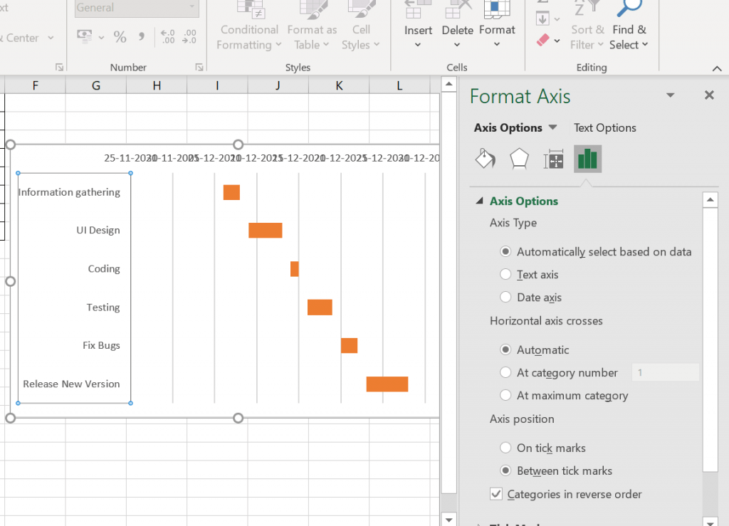 How to Use a Gantt Chart – The Ultimate Step-by-step Guide
