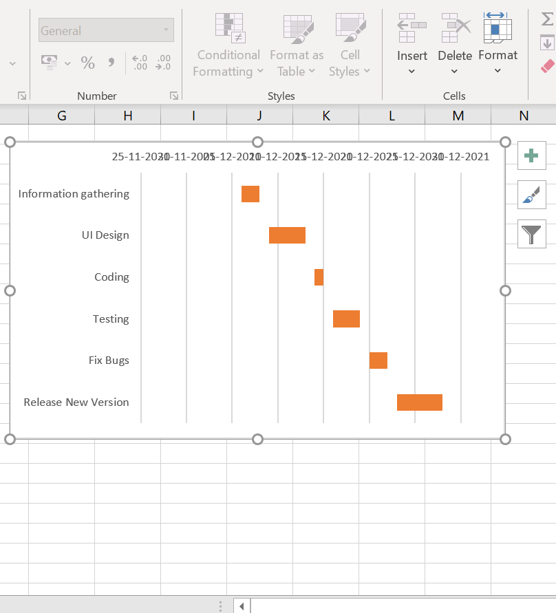 How to Use a Gantt Chart – The Ultimate Step-by-step Guide
