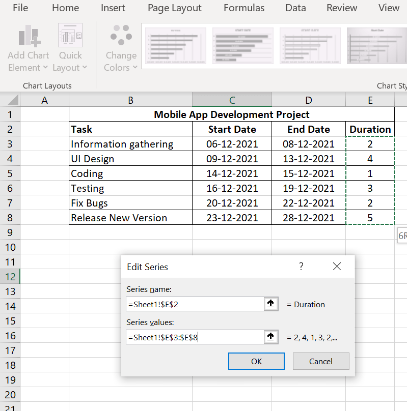 Set the Series values to the cell range containing the task durations.