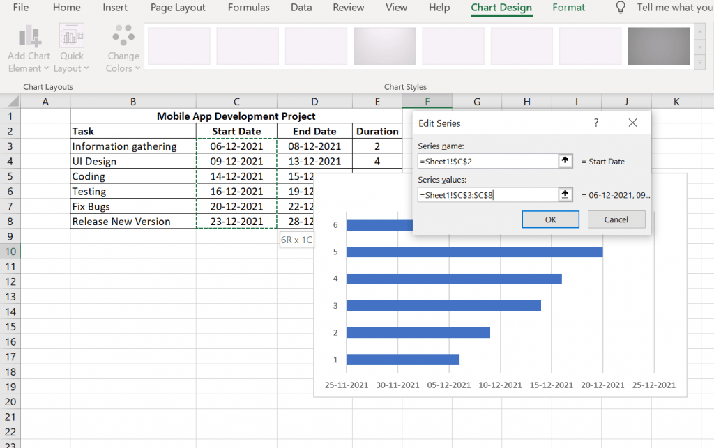 Set the Series values to the cell range containing the start dates for the tasks.