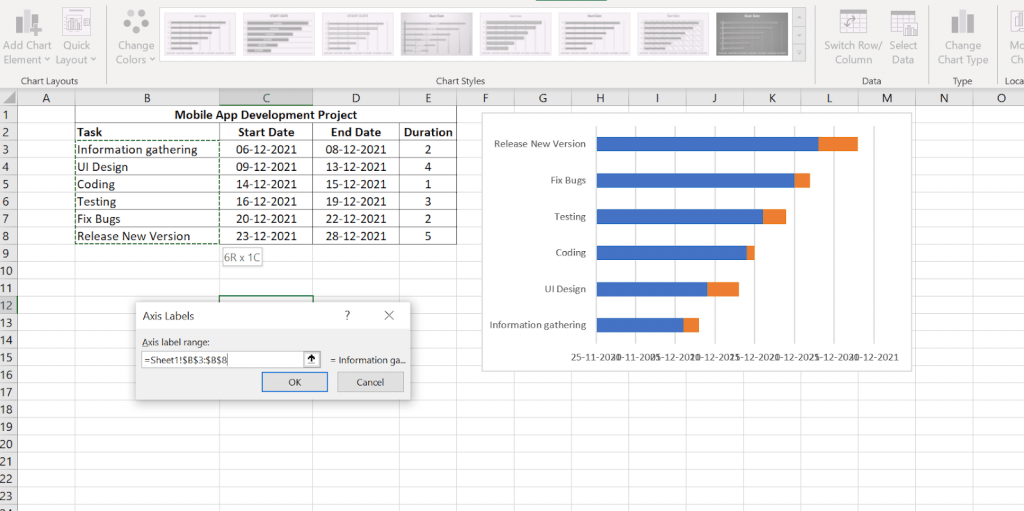 Next, select the Edit option under the Horizontal axis labels to add task names to the vertical axis.