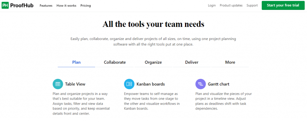 Proofhub is best and cheap asana alternative