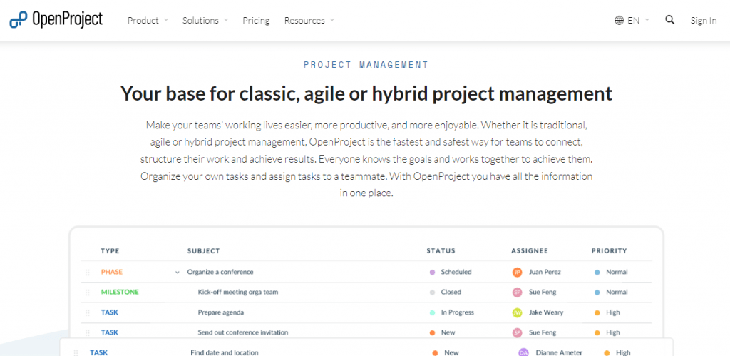 Openproject helps to manage projects