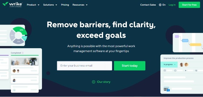 Wrike is a project management software