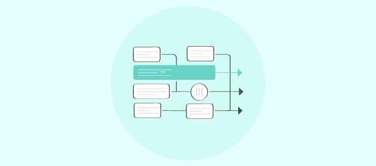 Critical chain project management