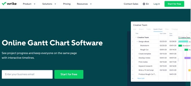 Wrike is an online gantt chart maker