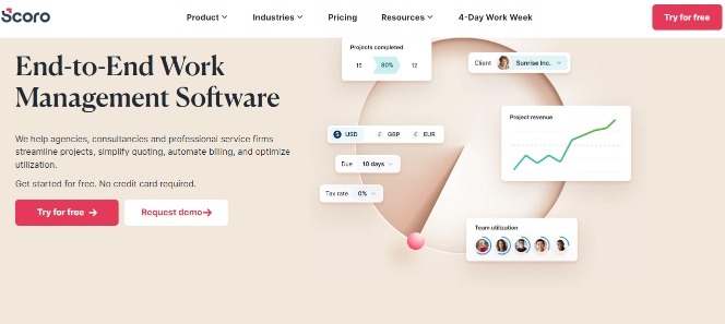Scoro is one of the best wrike alternatives