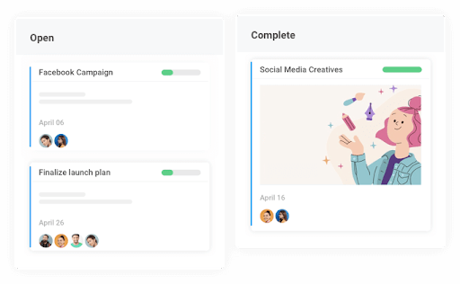 Kanban Board Examples