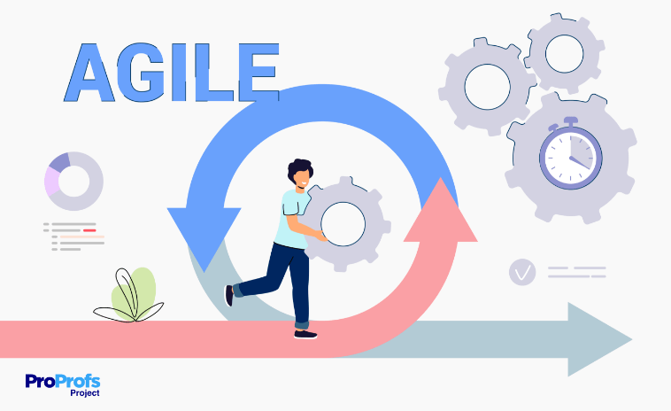 Agile Methodology